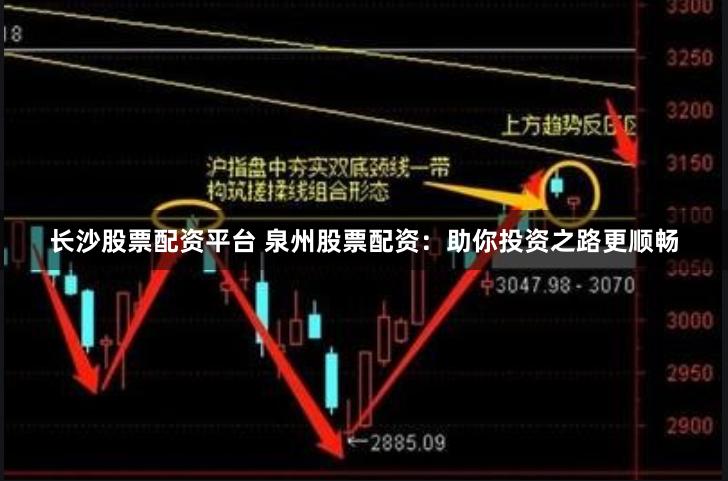 长沙股票配资平台 泉州股票配资：助你投资之路更顺畅