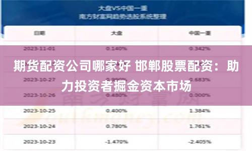 期货配资公司哪家好 邯郸股票配资：助力投资者掘金资本市场