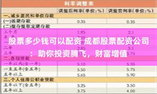 股票多少钱可以配资 成都股票配资公司:助你投资腾飞,财富增值