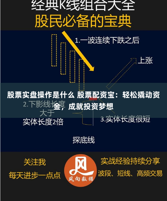 股票实盘操作是什么 股票配资宝:轻松撬动资金,成就投资梦想