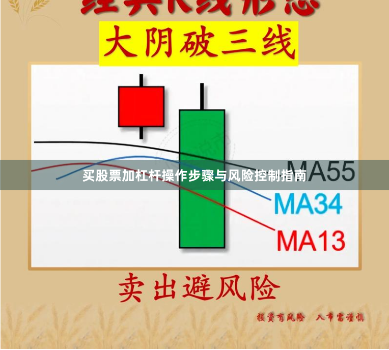 买股票加杠杆操作步骤与风险控制指南