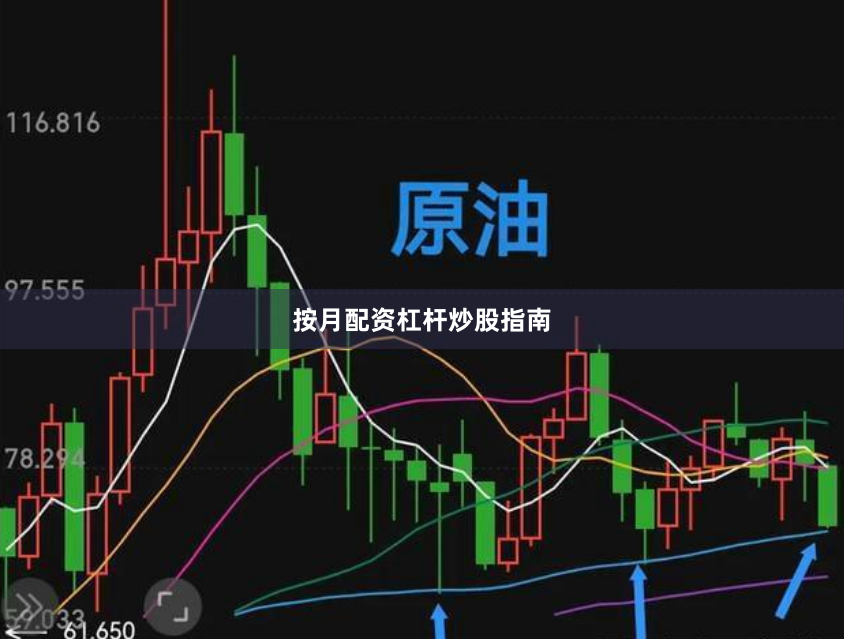 按月配资杠杆炒股指南