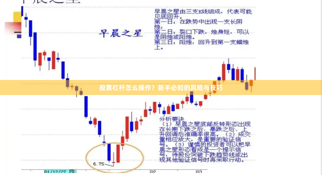 股票杠杆怎么操作？新手必知的风险与技巧