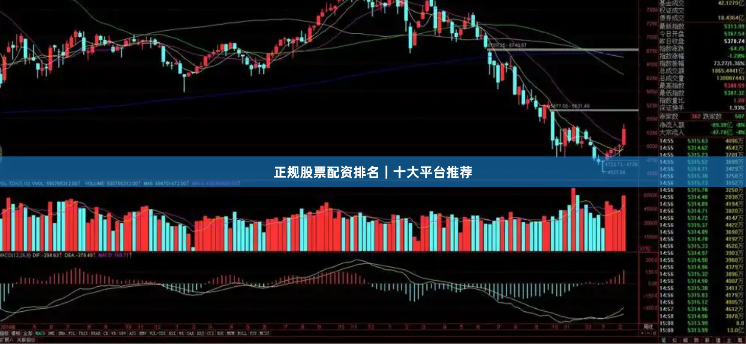 正规股票配资排名｜十大平台推荐